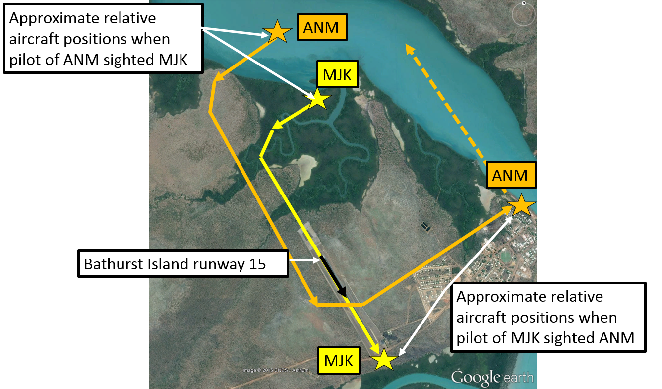 Figure 2: Bathurst Island Airport showing approximate aircraft tracks and relative positions